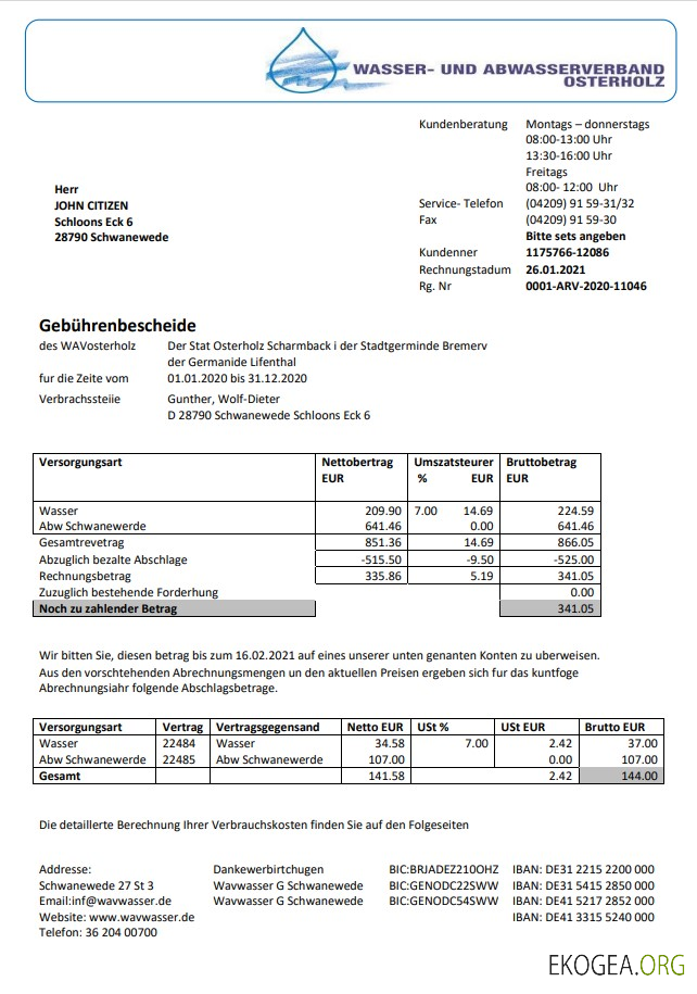 Germany Wavwasser template